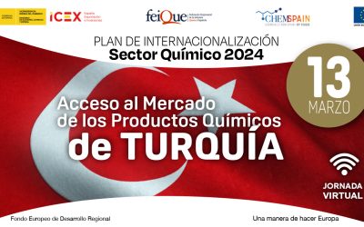 RECORDATORIO INV 13/03 | Jornada Acceso de los productos químicos al mercado de Turquía 2024